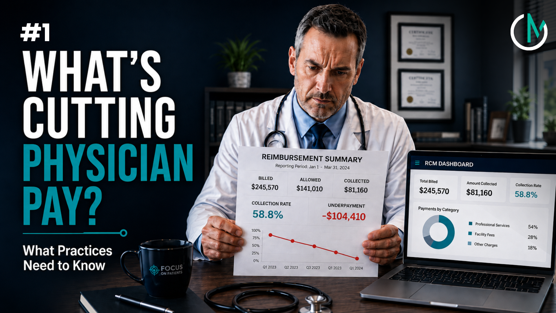 Reduction in Reimbursement for Physicians